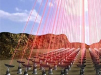 Astronautical laser propulsion technology is essential